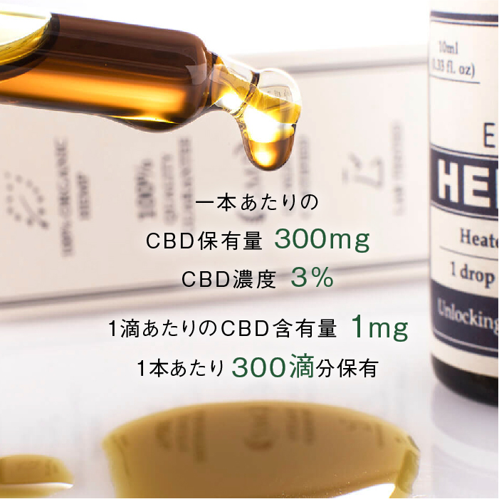 CBDオイル CBD300mg 濃度3% エンドカ-1